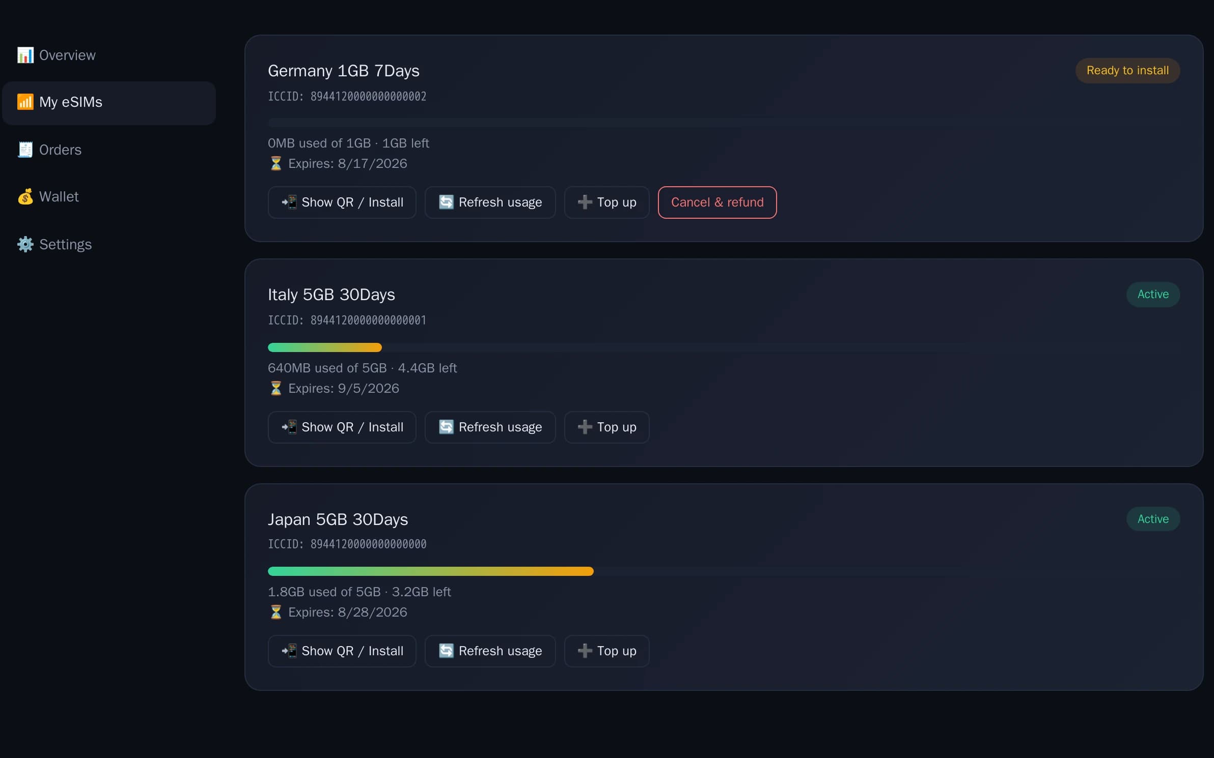 MirageTel customer portal listing three eSIMs — one ready to install and two active — each with its data usage, remaining allowance, expiry date and top-up action.